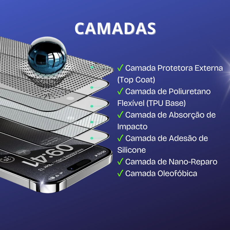 Película P/ Celular (Frontal) - Tpu Soft Devia.