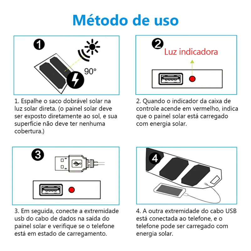 Painel Solar Multifuncional Portátil para carregamento de dispositivos USB